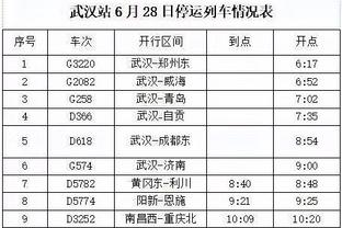 状态很好！阿隆-戈登首节4中3&罚球3中3得到10分6篮板2助攻